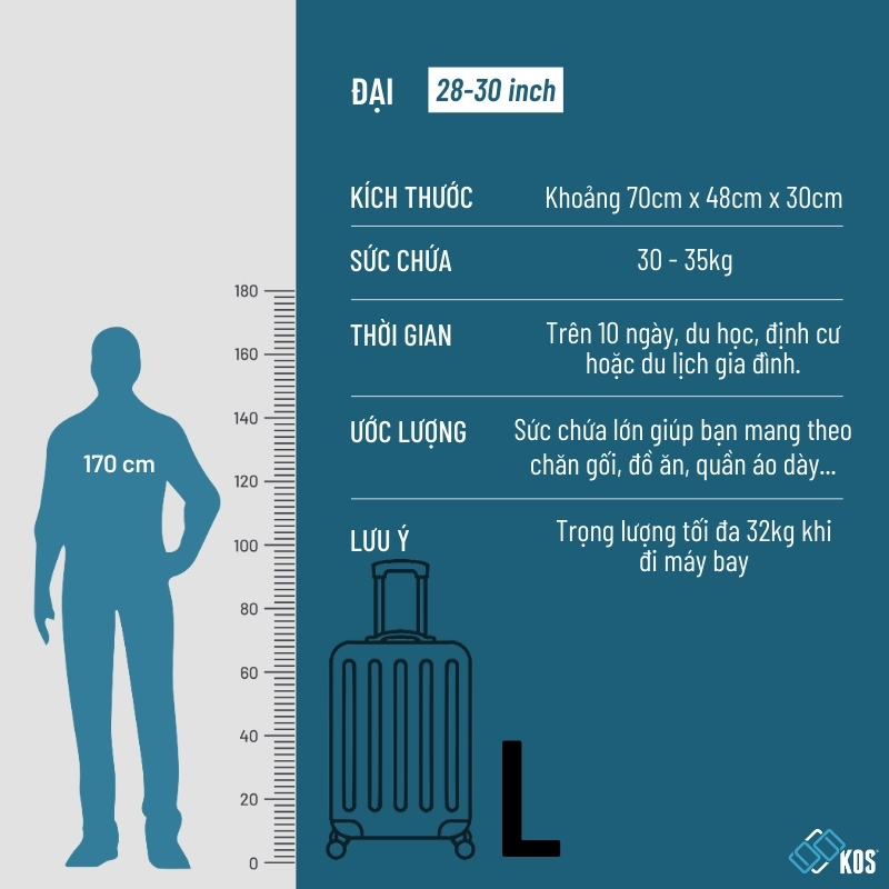 Vali size lớn tại KOS