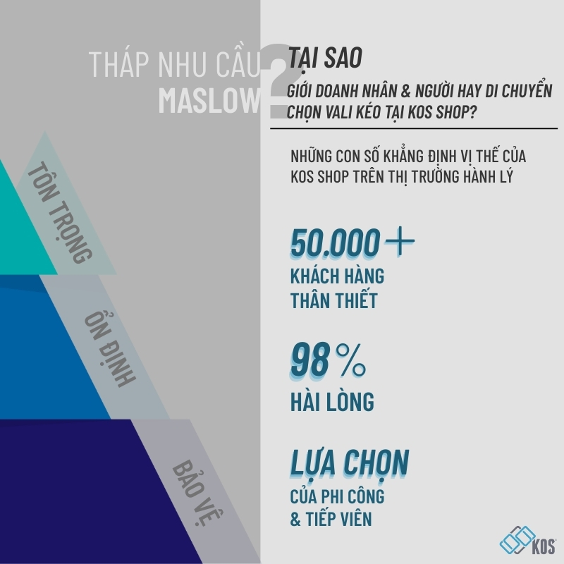 Vali k&eacute;o cao cấp tại KOS Shop đ&aacute;p ứng mọi nhu cầu của người d&ugrave;ng