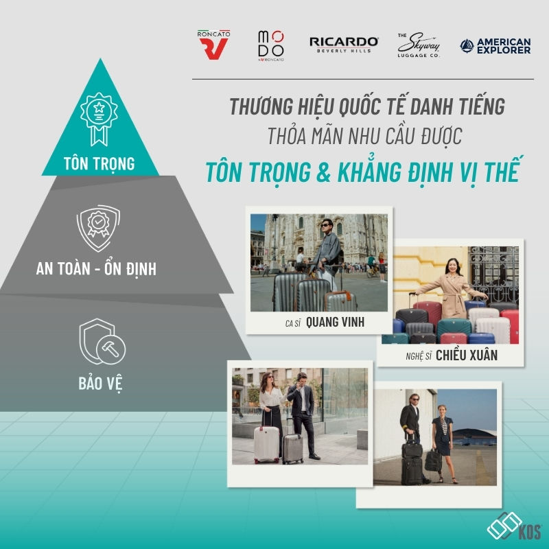 Vali k&eacute;o tại KOS g&oacute;p phần khẳng định vị thế của người d&ugrave;ng