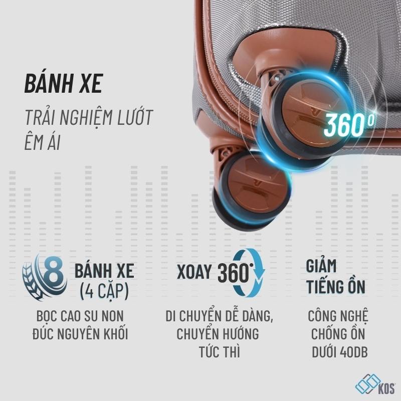 Vali k&eacute;o tại KOS với chất lượng b&aacute;nh xe &ecirc;m &aacute;i nổi trội