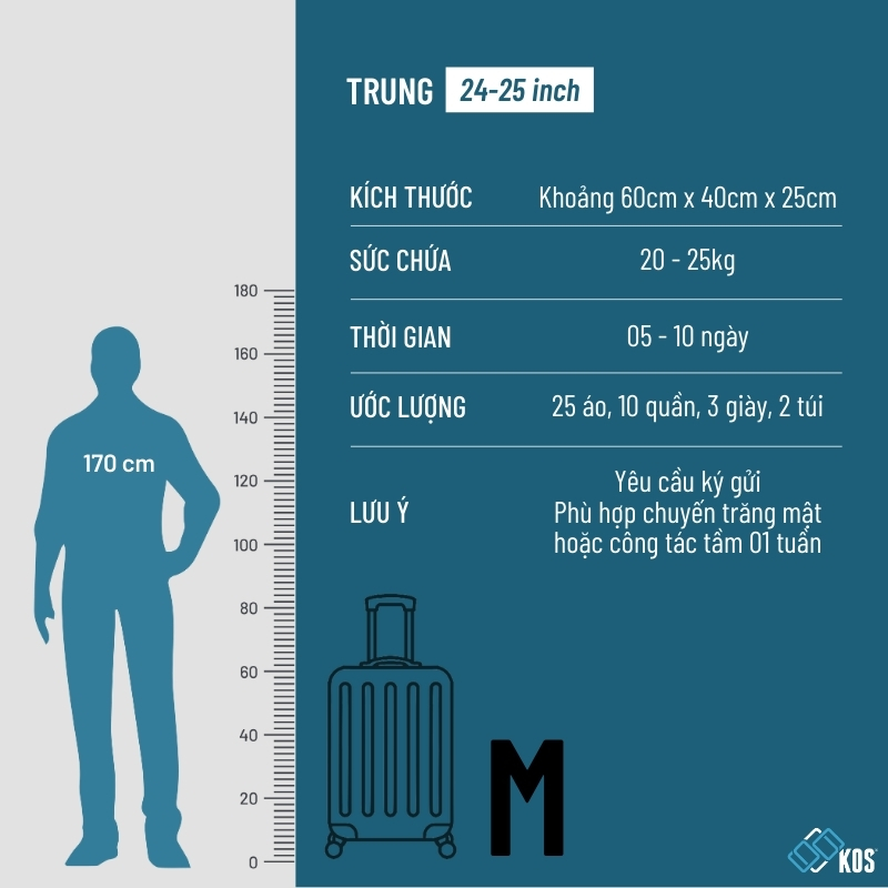 Val size M ph&ugrave; hợp cho chuyến đi l&ecirc;n đến 10 ng&agrave;y